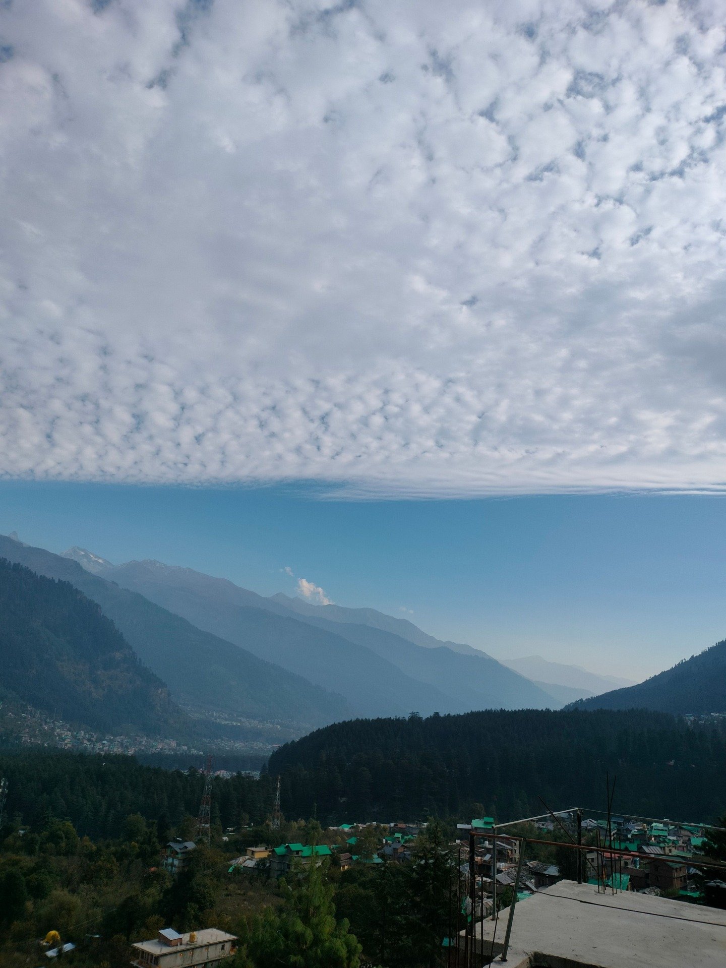Panoramic Mountain View
